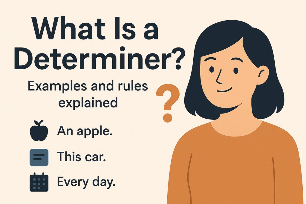 An illustrated grammar chart explaining different types of determiners in English with examples.