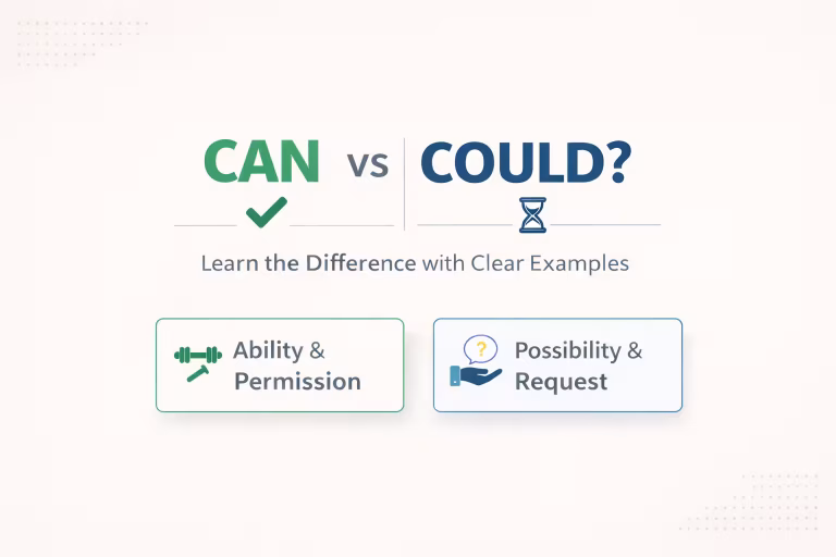 Can vs Could