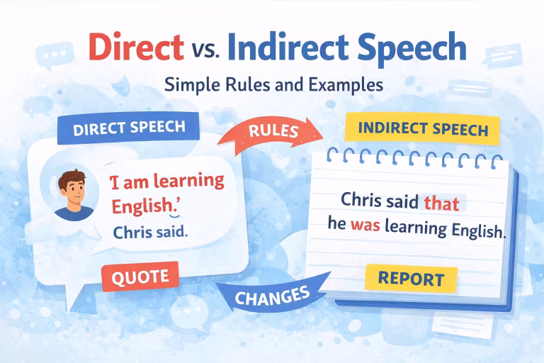 Direct vs Indirect Speech